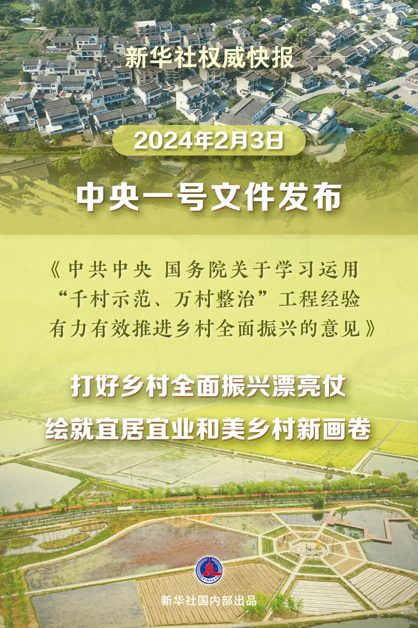 2024年中央一號文件來了！